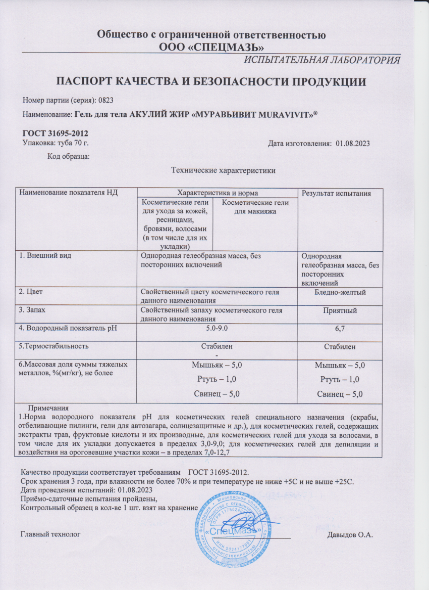 Паспорт №082023